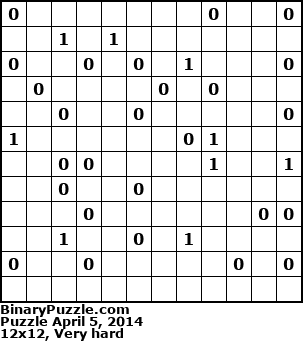 Binary Puzzle