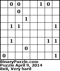 Binary Puzzle