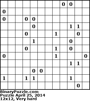 Binary Puzzle