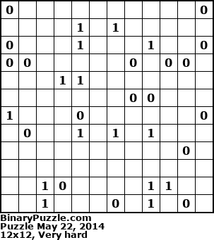 Binary Puzzle