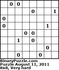 Binary Puzzle