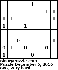 Binary Puzzle