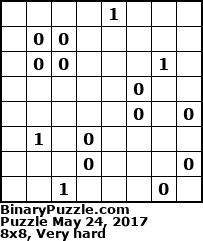 Binary Puzzle