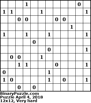 Binary Puzzle