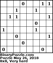 Binary Puzzle
