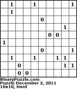 Binary Puzzle
