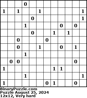 Binary Puzzle