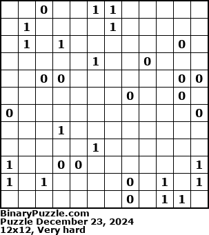 Binary Puzzle