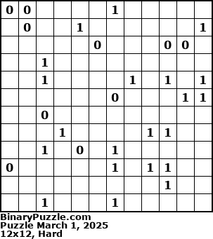 Binary Puzzle