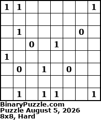 Binary Puzzle
