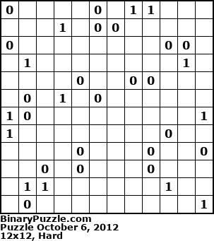 Binary Puzzle