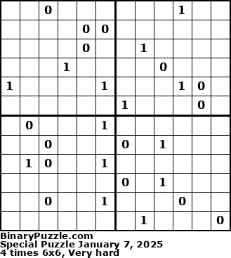 Binary Puzzle