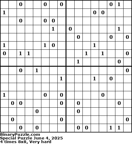Binary Puzzle
