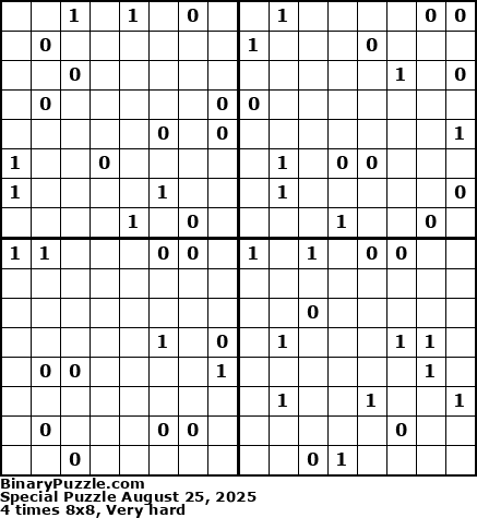 Binary Puzzle