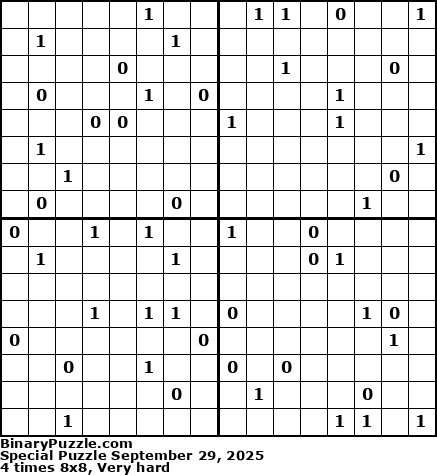 Binary Puzzle