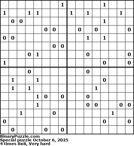 Binary Puzzle