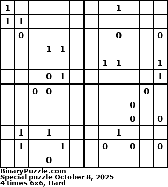 Binary Puzzle