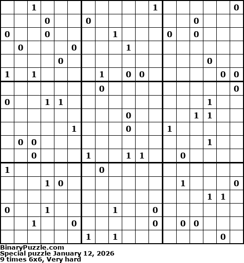 Binary Puzzle