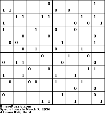 Binary Puzzle