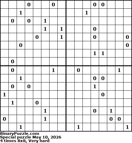 Binary Puzzle
