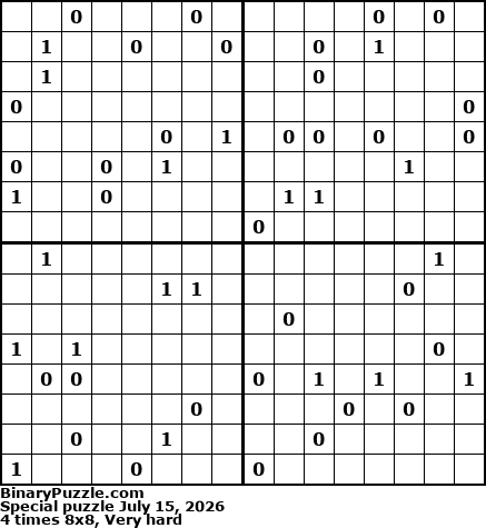 Binary Puzzle